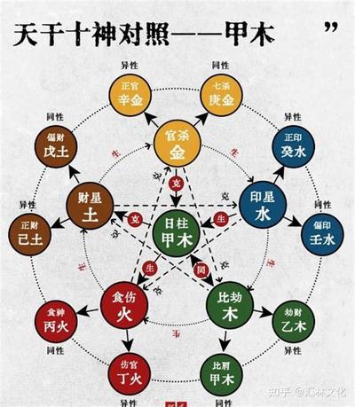 五行缺水取名指南：男孩名字精选