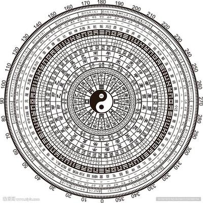 水在风水中的作用与禁忌