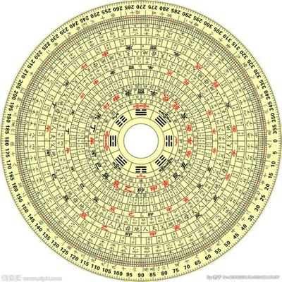 厨房风水摆设全攻略：最权威的催旺桃花秘诀