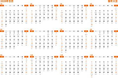 黄道吉日怎么看？装修择日最权威教程